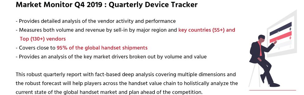Market Monitor Q4 2019: Quarterly Device Tracker