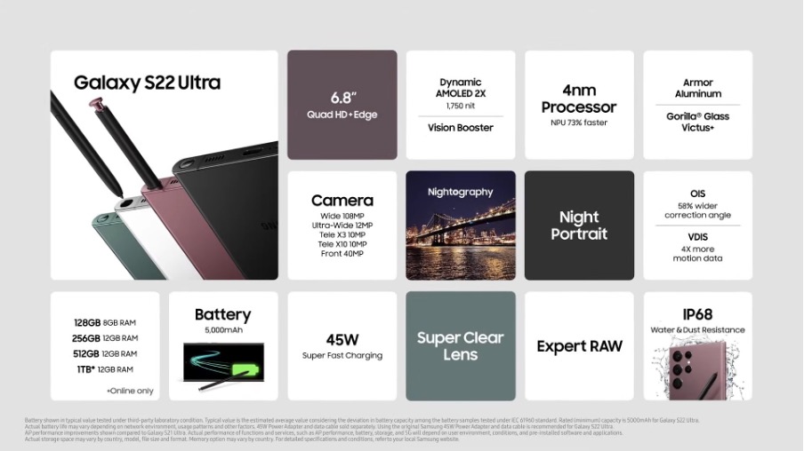 counterpoint samsung galaxy s22 ultra specs