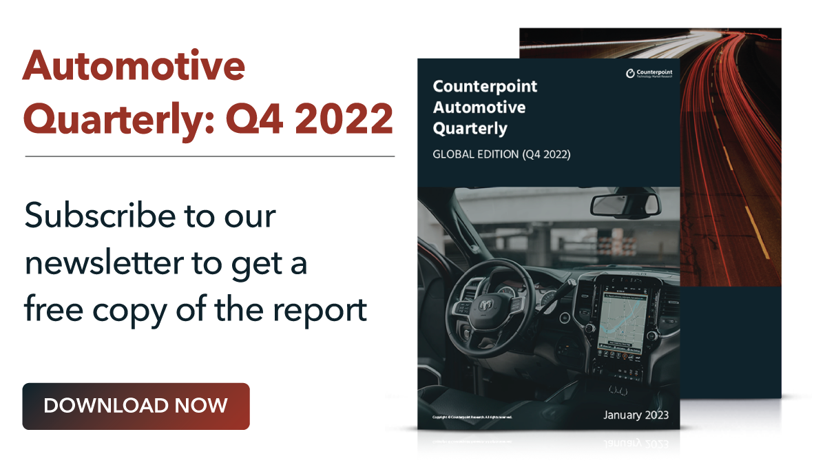 Counterpoint Quarterly Reports: Q4 2022