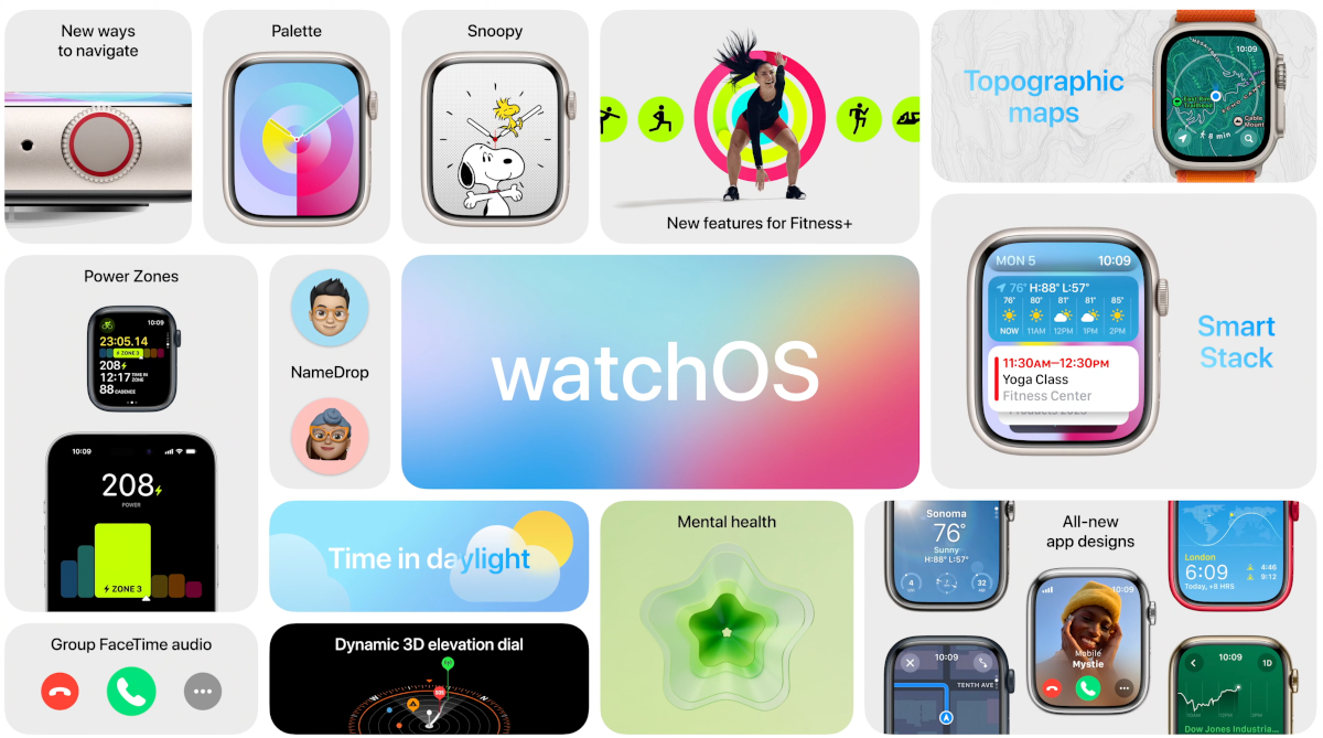 对位法-苹果- wwdc 2023 - watchos - 10 -关键特性