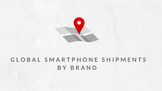 global smartphone shipment