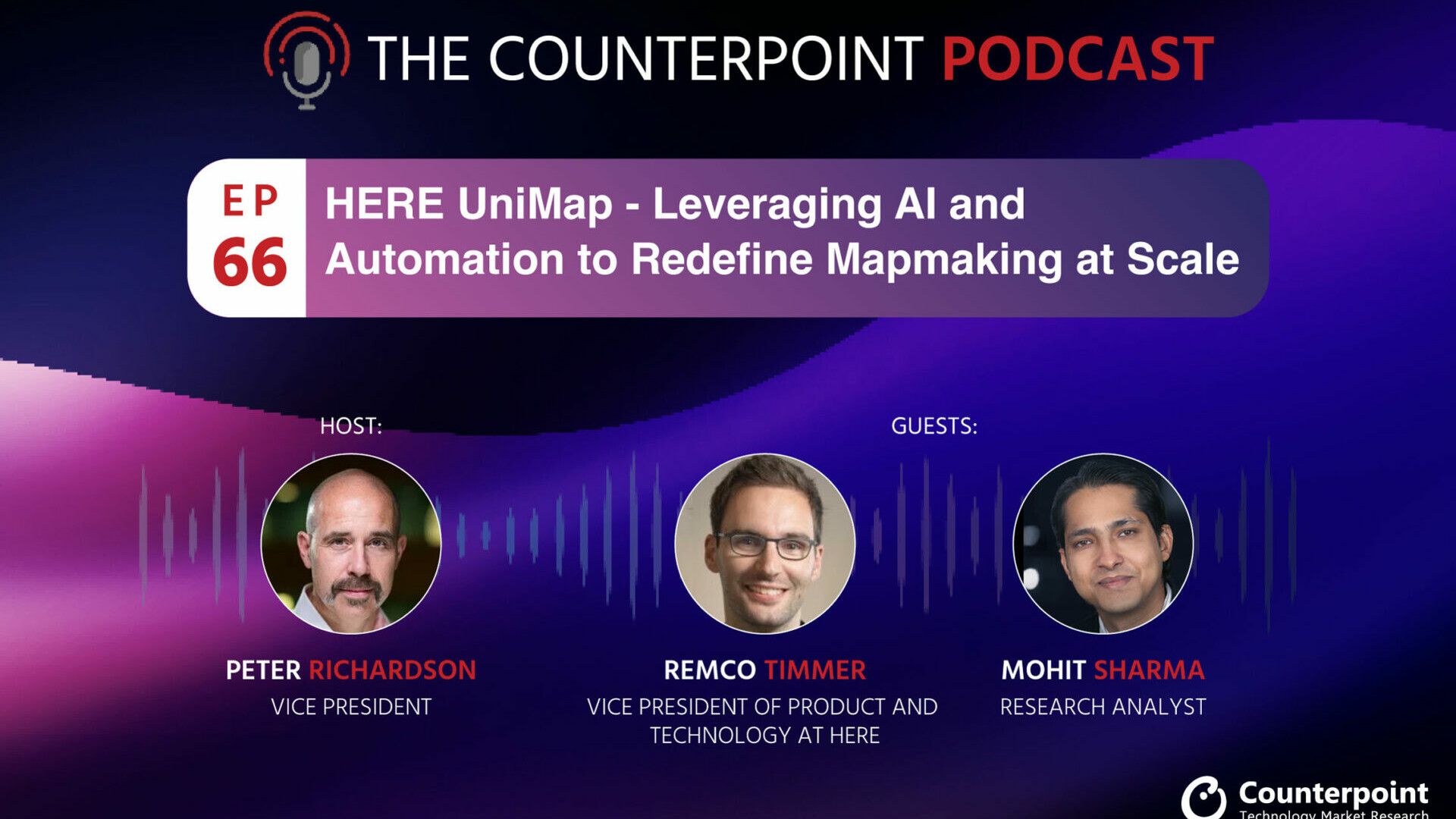 counterpoint here unimap podcast