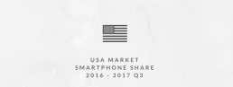 美国智能手机市场