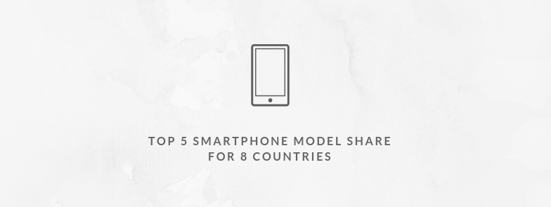 Infographic: Top 5 Smartphone Model Share For 8 Countries: January 2022
