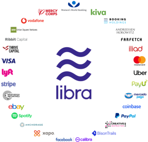 Libra创始成员