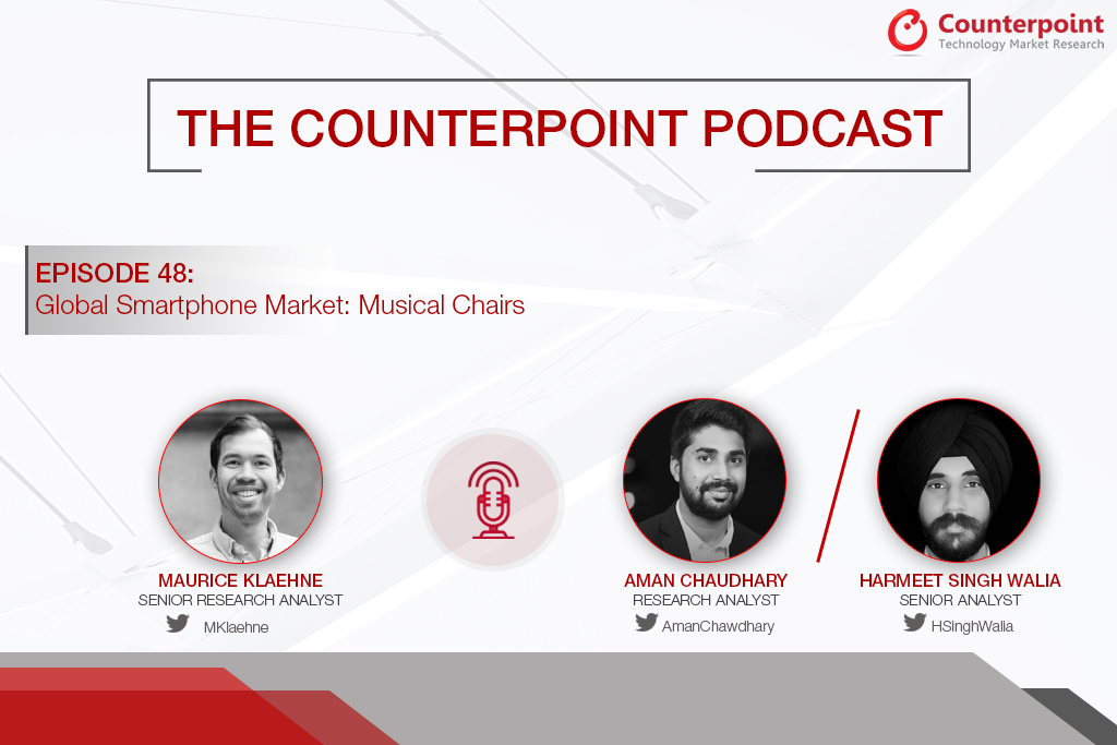 Podcast – Global Smartphone Market: Musical Chairs