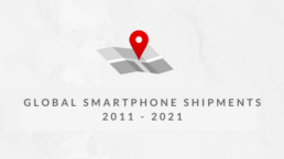 2011  -  2021年全球智能手机发货