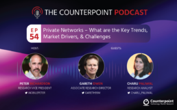 Counterpoint Podcast专用网络