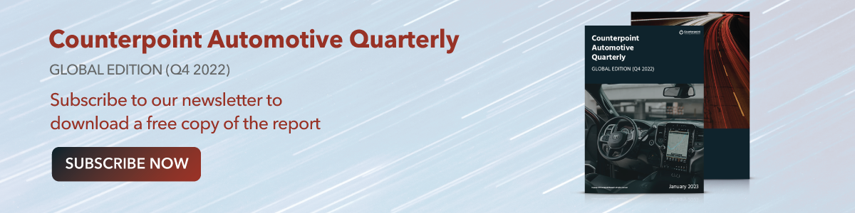 Q4 Automotive Quarterly Thin Banner